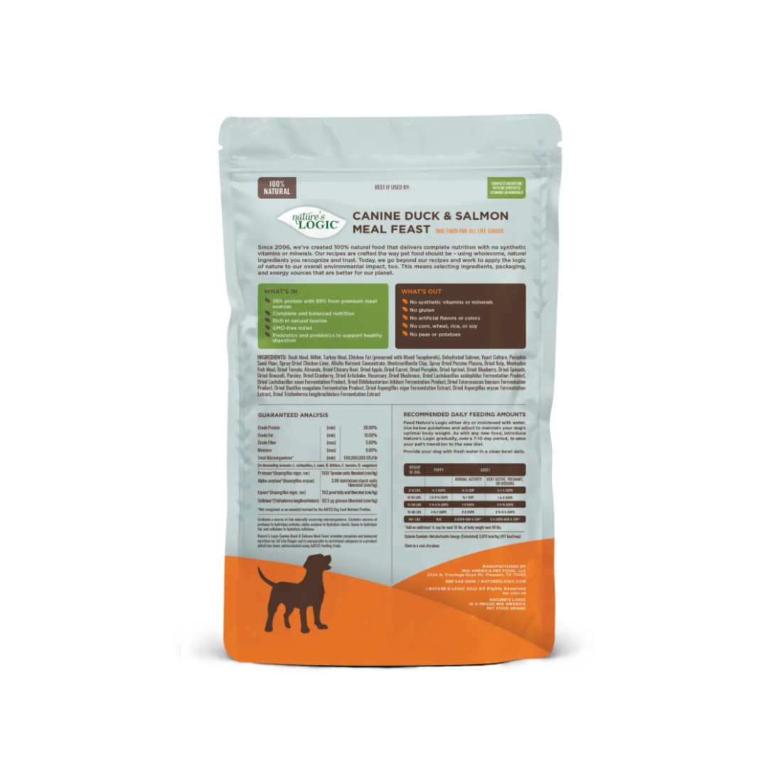 Alimento seco sabor Pato y Salmon