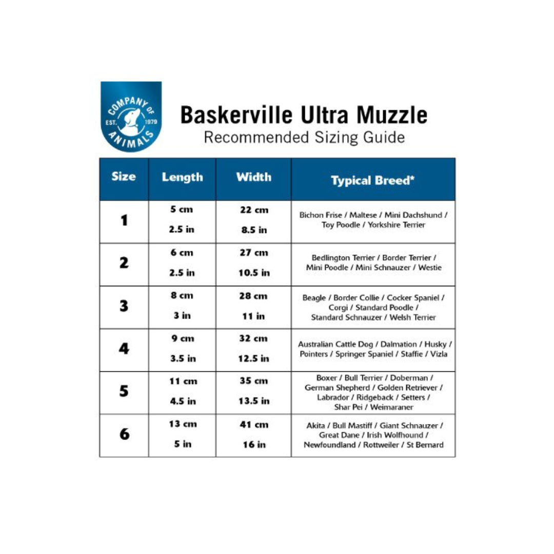 Bozales - Baskerville Ultra Muzzle