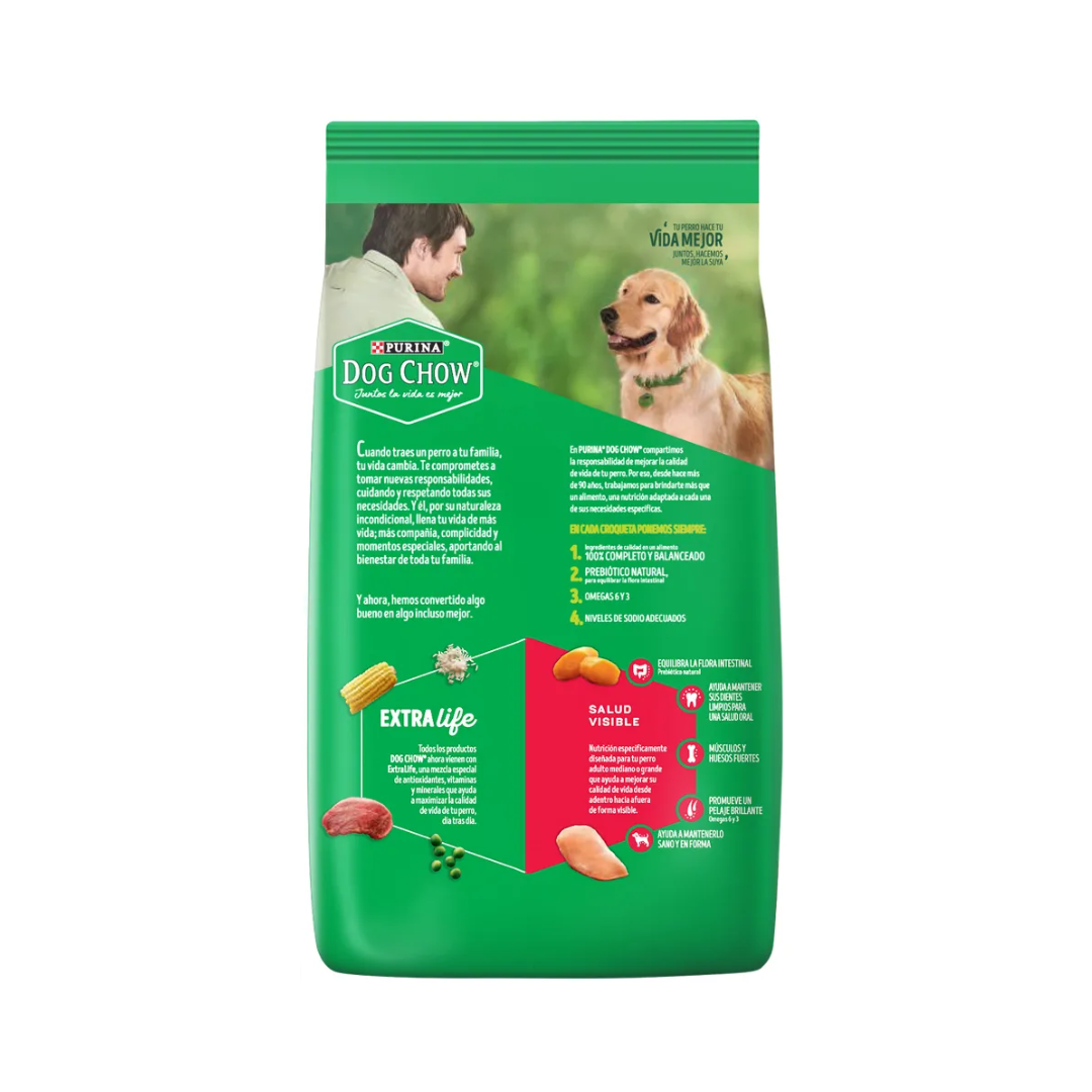 Dog Chow Adultos Medianos Y Grandes