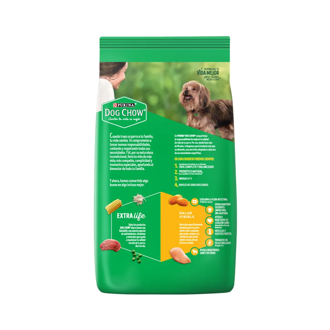 Dog Chow Adultos Minis Y Pequeños