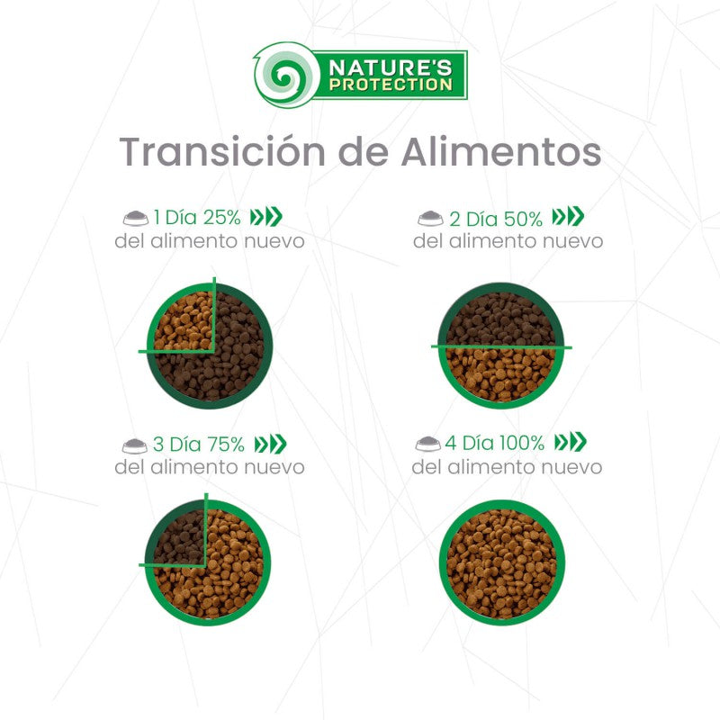 Nature's Protection – Perro Adulto Salmón y Krill Pelaje Rojo Raza Mini