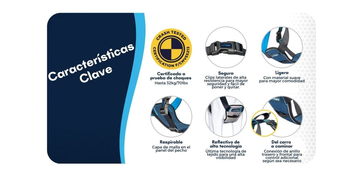 Arnes a Prueba de Colisiones CarSafe COA