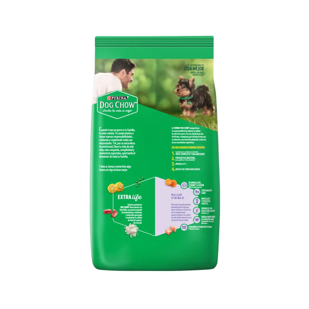 Dog Chow  Cachorros Minis Y Pequeños