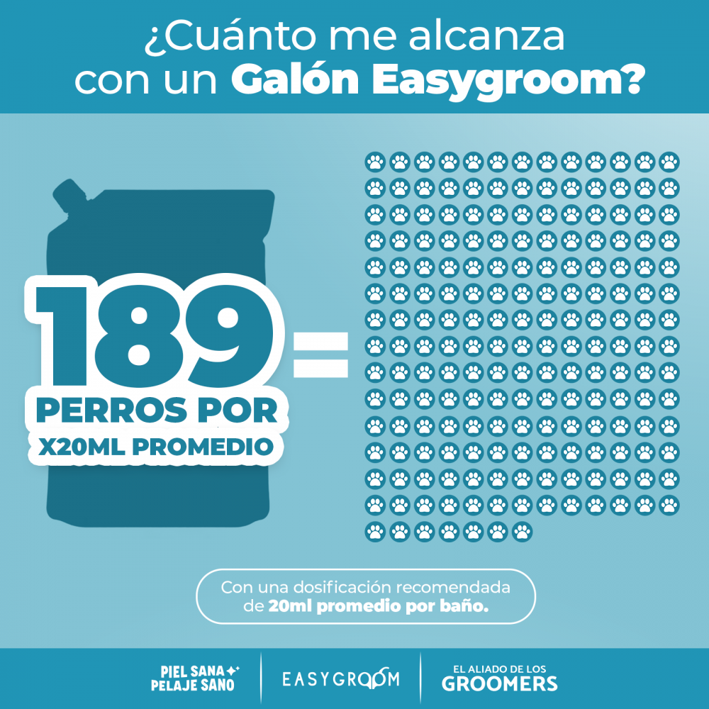 Easygroom – Acondicionador para Cachorros Galón