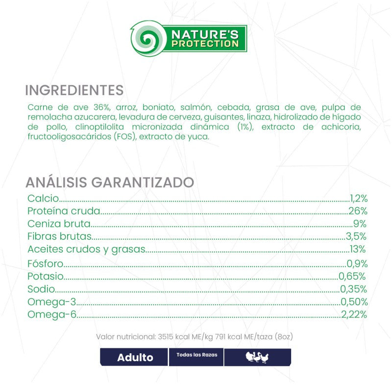 Nature's Protection – Perro Adulto Aves de Corral Pelaje Negro