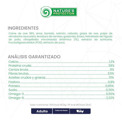 Nature's Protection – Perro Adulto Aves de Corral Pelaje Negro