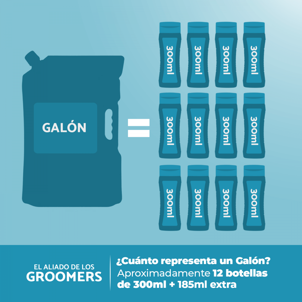 Easygroom – Champú de Manzanilla Galón