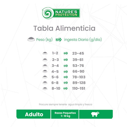 Nature's Protection – Perro Adulto Cordero Pelaje Rojo Raza Mini
