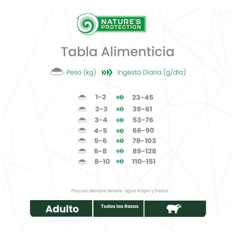 Nature's Protection – Perro Adulto Cordero Pelaje Rojo