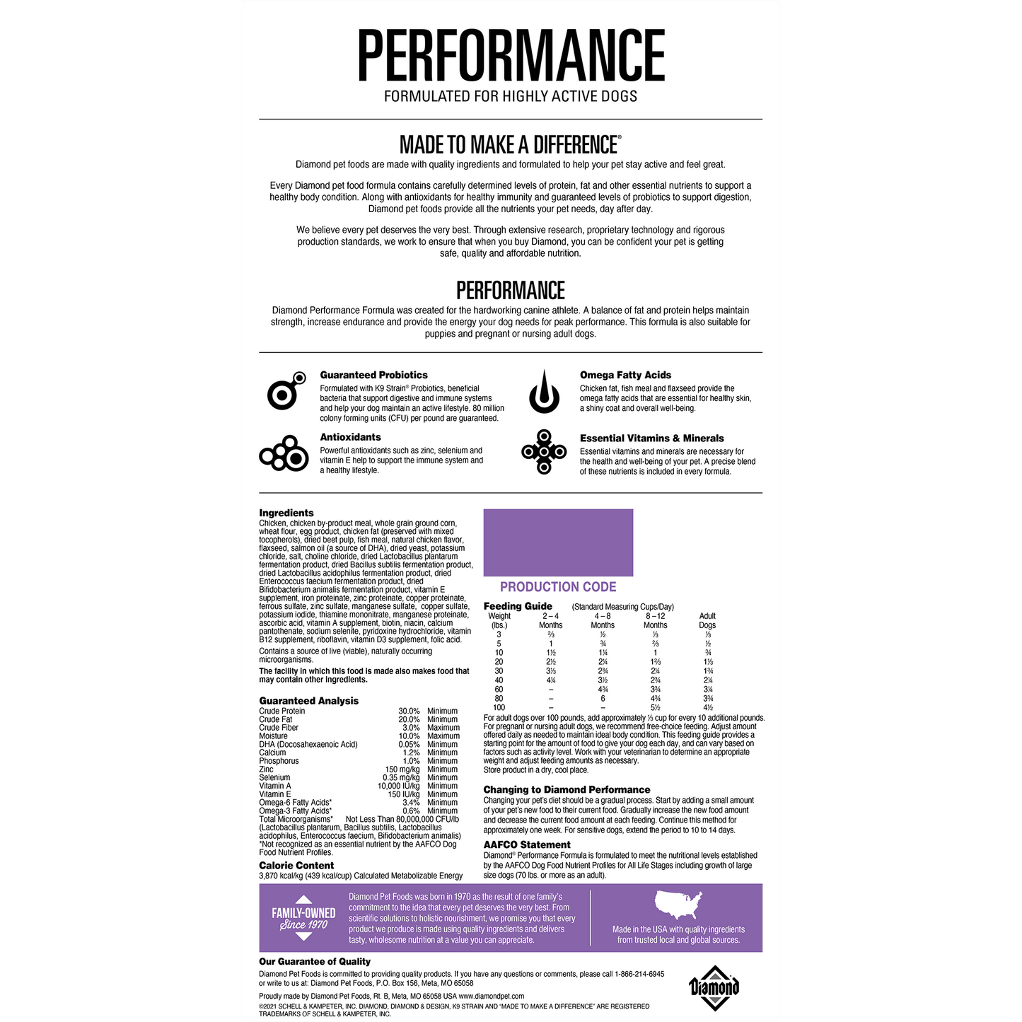 Diamond Performance