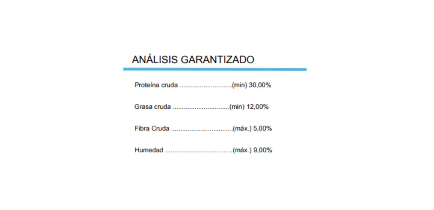 Alimento Natural para Perro de Sardina Nature’s Logic Distinction