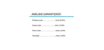Alimento Natural para Perro de Sardina Nature’s Logic Distinction