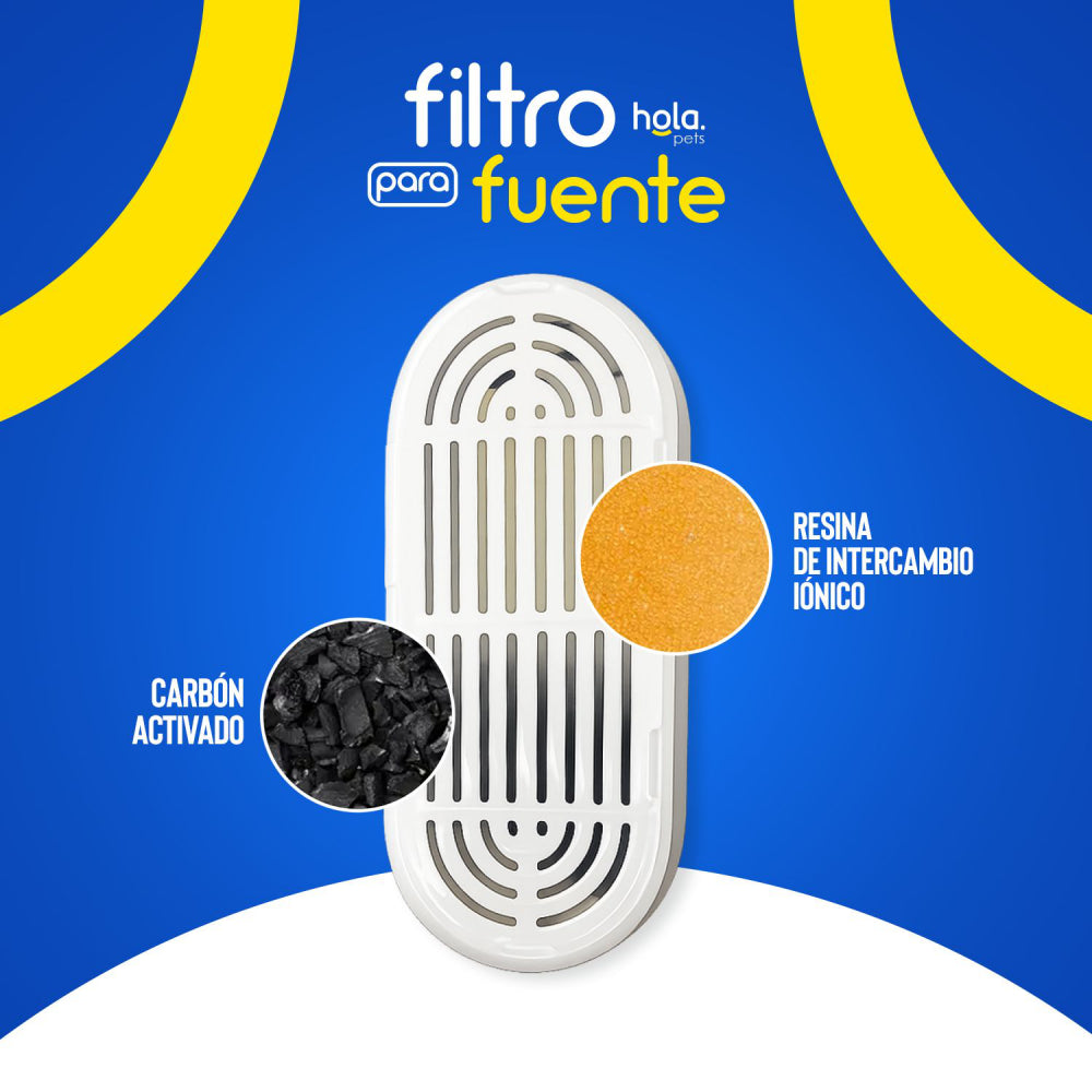 Hola Pets – Filtro Cápsula para Fuente de Agua de Acero Inoxidable