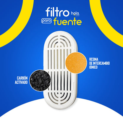 Hola Pets – Filtro Cápsula para Fuente de Agua de Acero Inoxidable