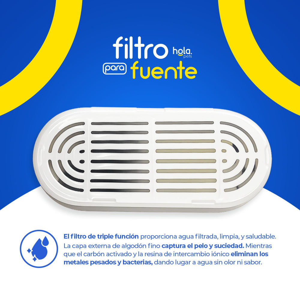 Hola Pets – Filtro Cápsula para Fuente de Agua de Acero Inoxidable