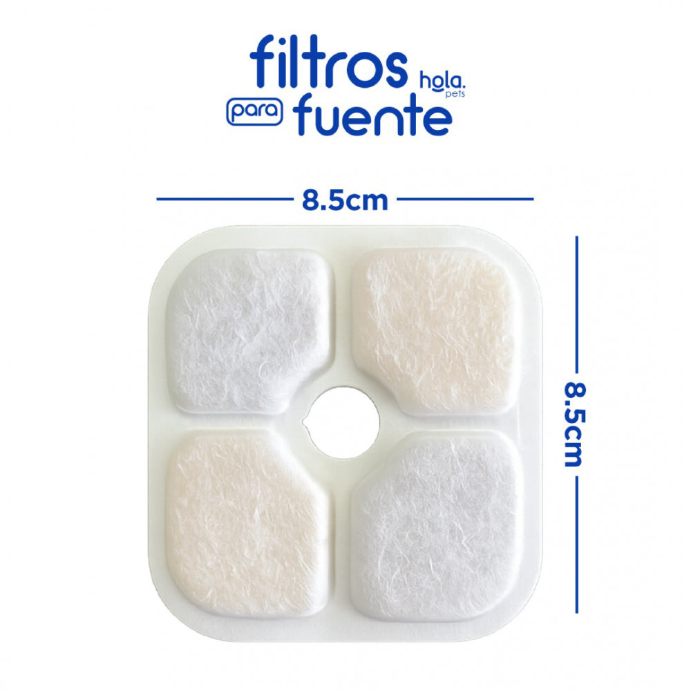 Hola Pets – Filtro para Fuente de Agua para Gato 2 Unidades