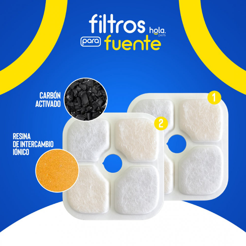 Hola Pets – Filtro para Fuente de Agua para Gato 2 Unidades