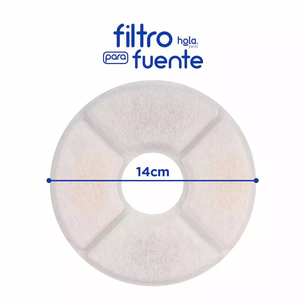 Hola Pets – Filtro para Fuente de Agua Circular