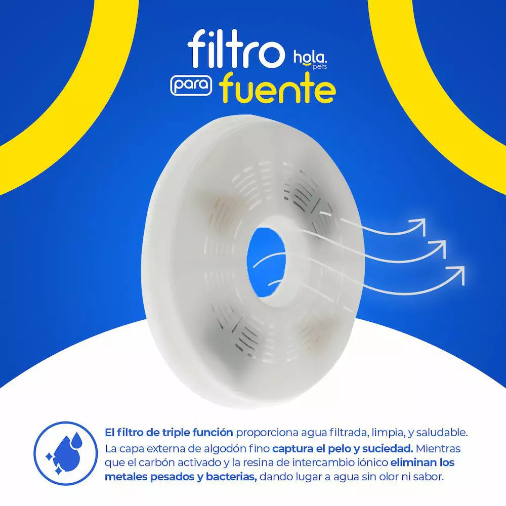 Hola Pets – Filtro para Fuente de Agua Circular