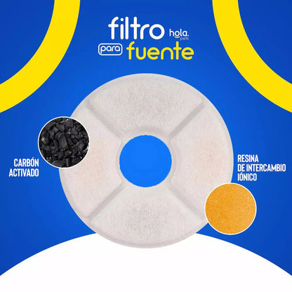Hola Pets – Filtro para Fuente de Agua Circular