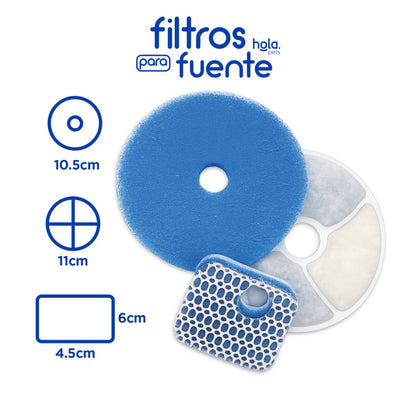 Hola Pets – Filtro Triple para Fuente de Agua de Acero Inoxidable