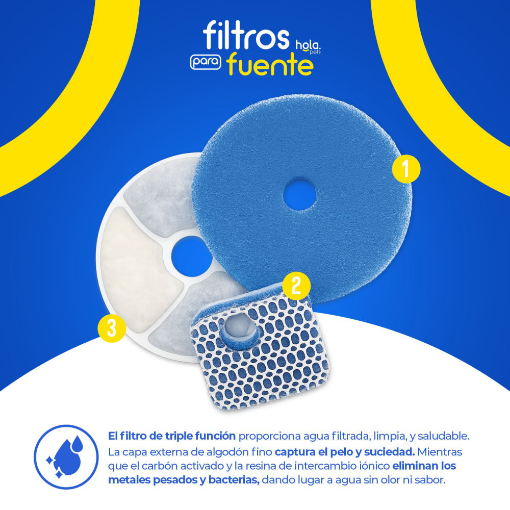 Hola Pets – Filtro Triple para Fuente de Agua de Acero Inoxidable
