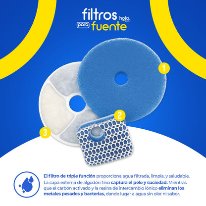 Hola Pets – Filtro Triple para Fuente de Agua de Acero Inoxidable