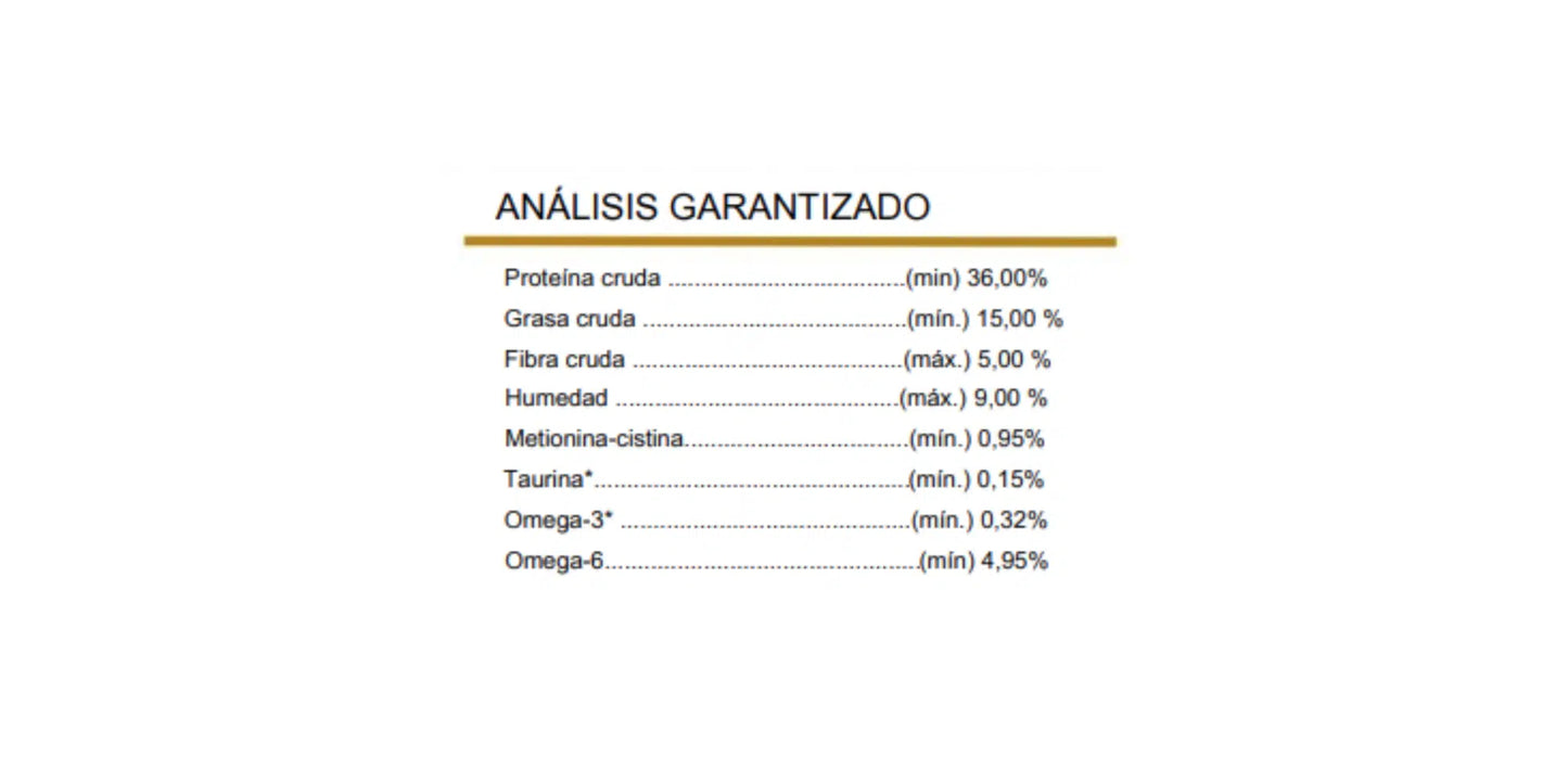 Alimento Grain Free para Perros Nature’s Logic Pollo