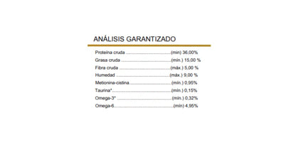 Alimento Grain Free para Perros Nature’s Logic Pollo