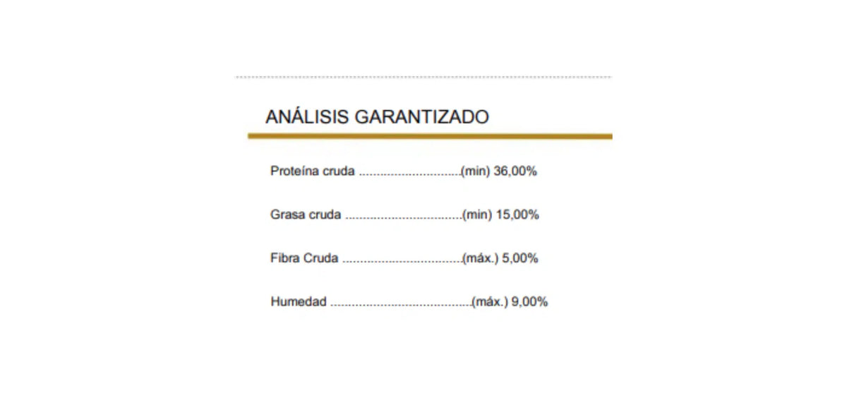 Alimento Natural para Perro de Pollo Nature’s Logic