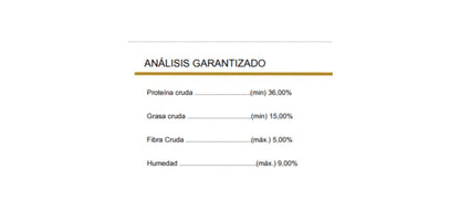 Alimento Natural para Perro de Pollo Nature’s Logic