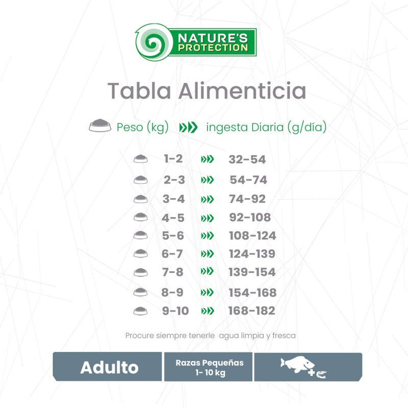 Nature's Protection – Perro Adulto Pescado Blanco y Krill Pelaje Blanco Raza Grande