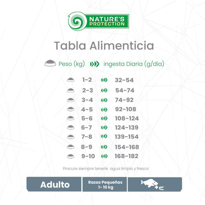 Nature's Protection – Perro Adulto Pescado Blanco y Krill Pelaje Blanco Raza Grande