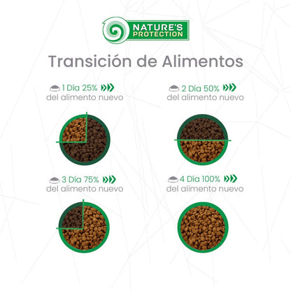 Nature's Protection – Perro Adulto Pescado Blanco y Krill Pelaje Blanco Raza Mini