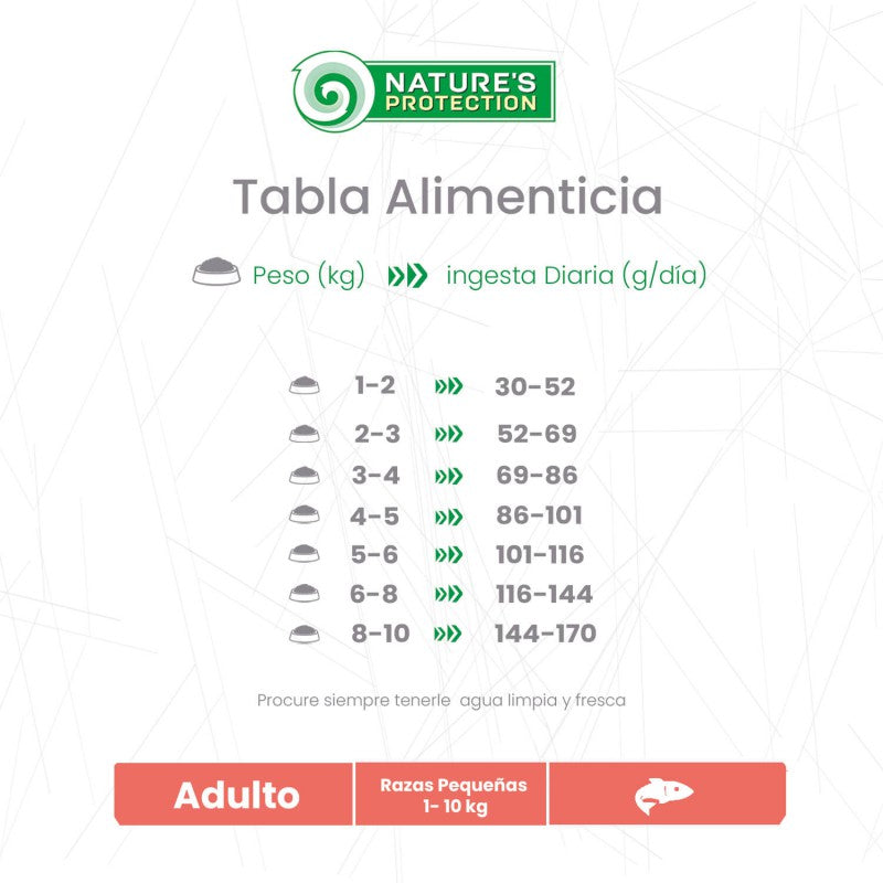 Nature's Protection – Perro Adulto Salmón Pelaje Blanco Raza Mini
