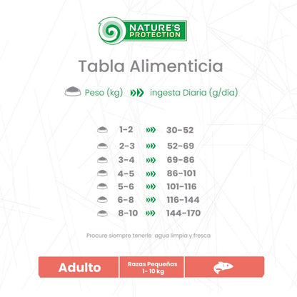 Nature's Protection – Perro Adulto Salmón Pelaje Blanco Raza Mini