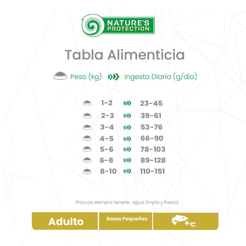 Nature's Protection – Perro Adulto Salmón y Krill Pelaje Rojo Raza Mini