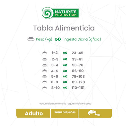Nature's Protection – Perro Adulto Salmón y Krill Pelaje Rojo Raza Mini