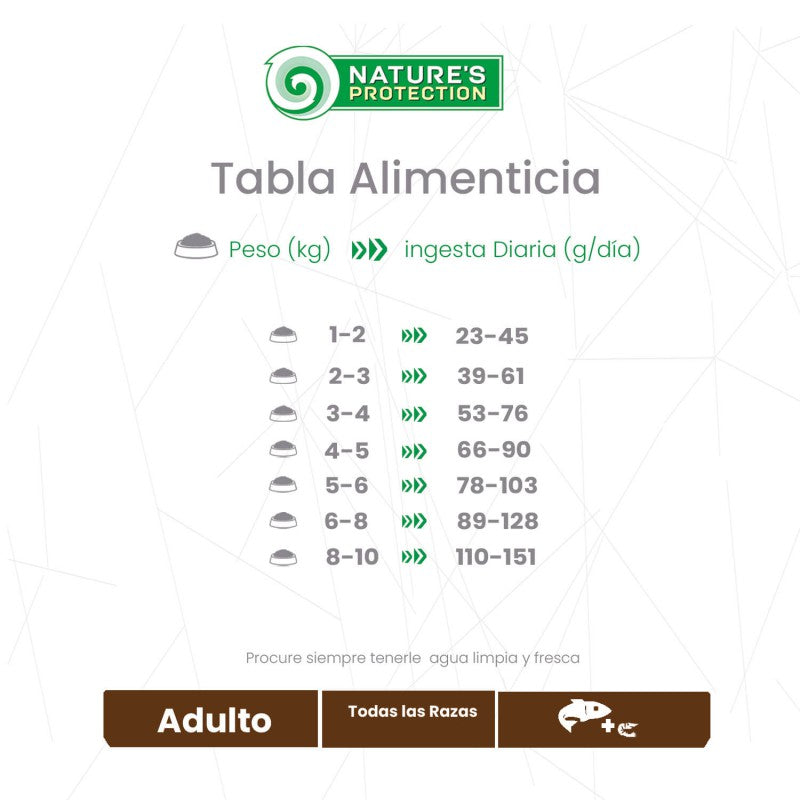 Nature's Protection – Perro Adulto Salmón y Krill Pelaje Rojo